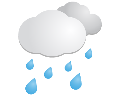 Conditions actuelles